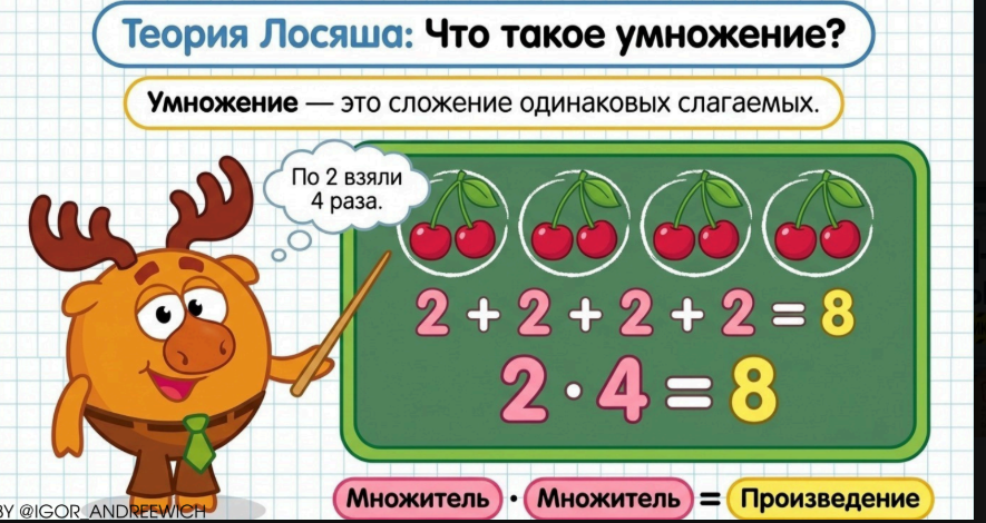 77