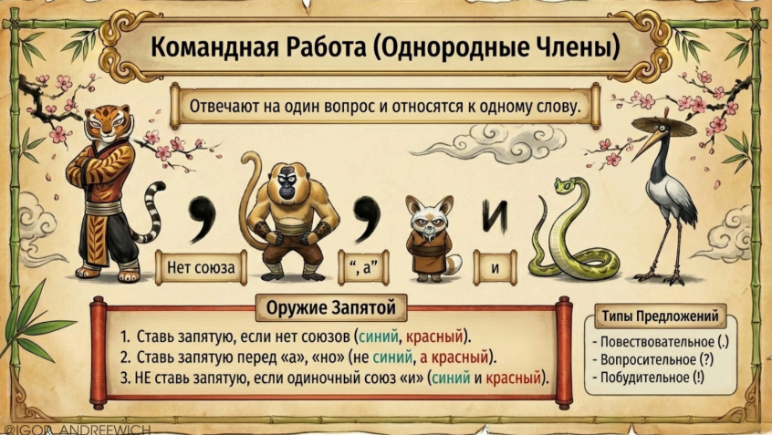 77